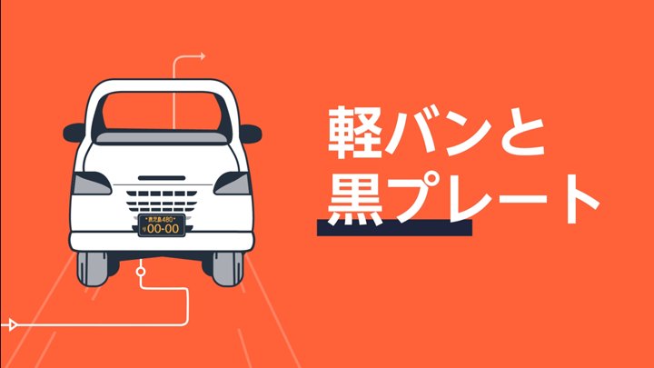 Final frame of a kei van with Japanese text for kei van and black plate